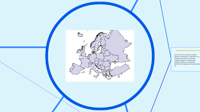 Procesos de integracion: Union Europea by fernanda sigala on Prezi