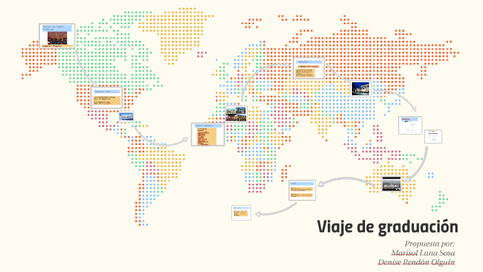 Viaje de graduación by Denise Rendon on Prezi