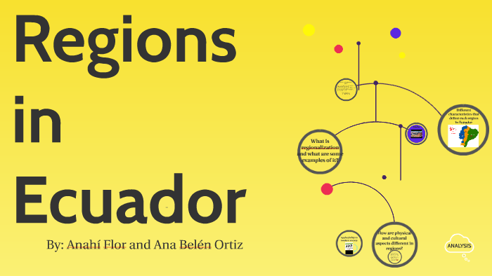 Regions in Ecuador by Ana Belén Ortiz on Prezi