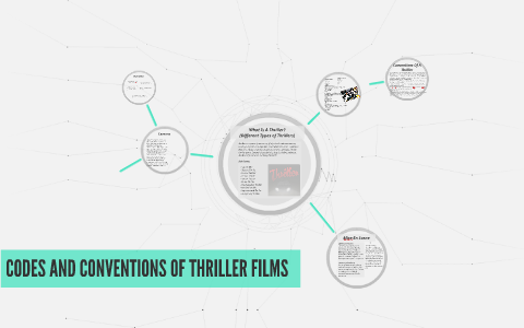 Suspense Films: Codes and Conventions on Tumblr