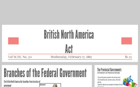 the british north america act includes section