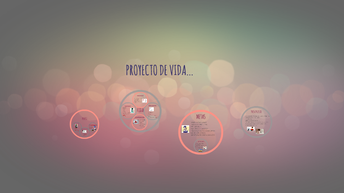 PROYECTO DE VIDA by ana villavicencio on Prezi Next