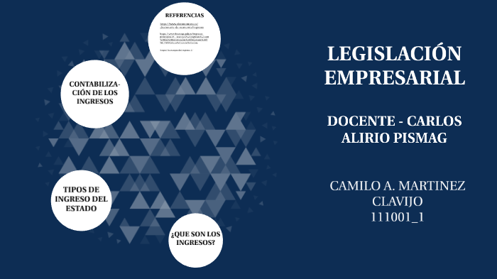 LEGISLACIÓN EMPRESARIAL by Alejandra Roa on Prezi
