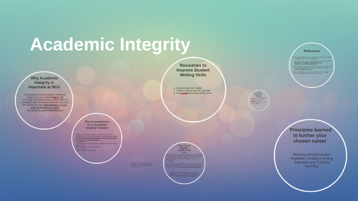 why-academic-integrity-is-important-at-ncu-by-alyssa-noel-on-prezi