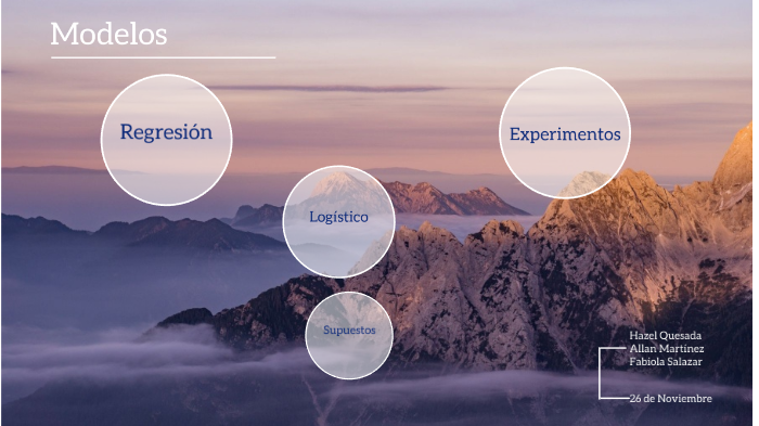 Mapa conceptual by Allan Martinez M on Prezi