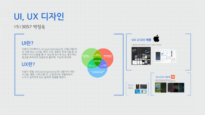 UI/UX Design Specialist 프로그램이란?