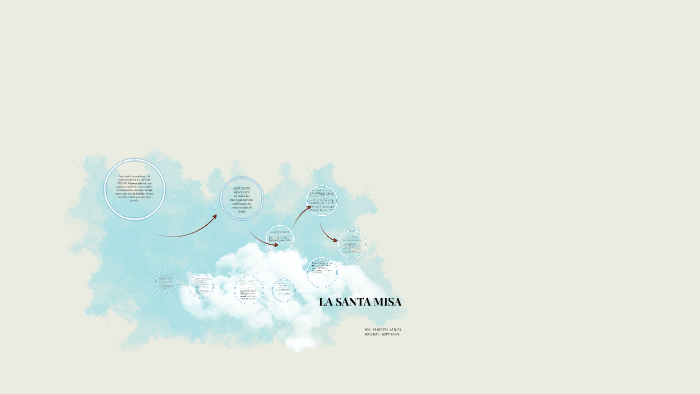 LA SANTA IGLESIA by MA. MARTHA ALICIA MENDEZ AREVALOS on Prezi
