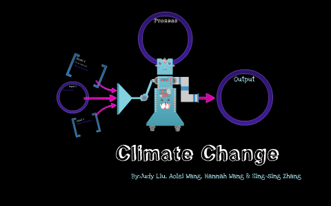 Global Issues PBL by cutie pie on Prezi
