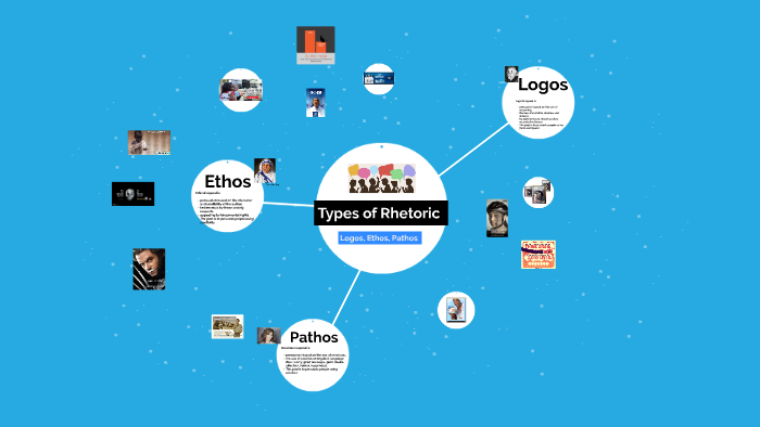 Formative: Types of Rhetoric Devices by Diane Hughes on Prezi