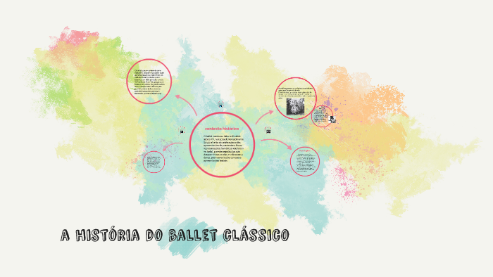 a história do ballet clássico by DANIELA SOUZA on Prezi