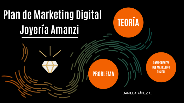 Plan de Marketing Amanzi by Daniela Yánez on Prezi