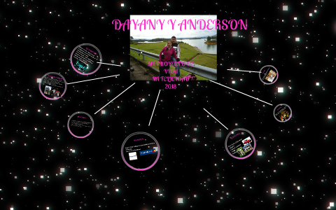 mi proyecto de vida by karla agudelo on Prezi