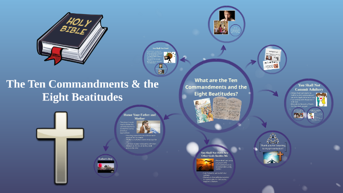 The Ten Commandments & the Eight Beautitudes by Maritza Mohammed on Prezi