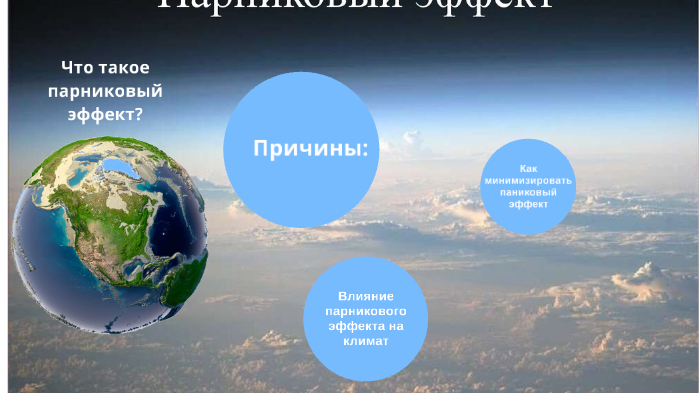 парниковый эффект by Вероника Архипова on Prezi