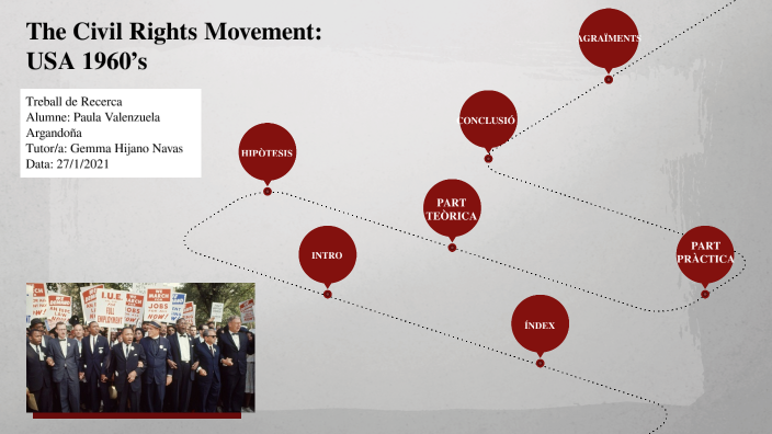 The Civil Rights Movement: USA 1960’s by Paula Valenzuela on Prezi