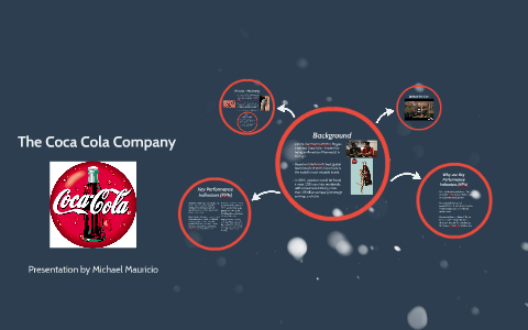 Coca Cola Enterprises by Michael Mauricio on Prezi