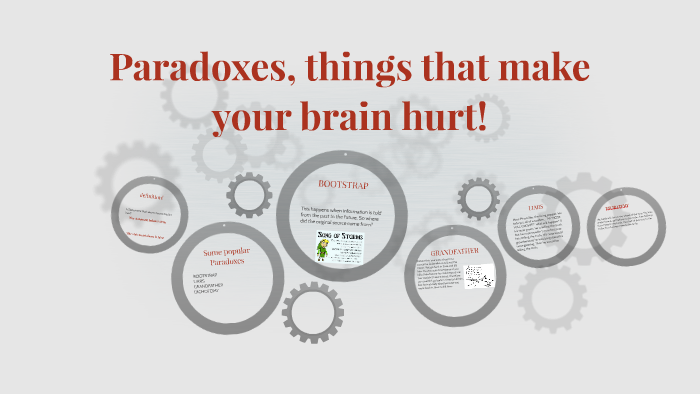 Paradoxes, things that make your brain hurt! by Jim Robert on Prezi