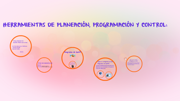 Herramientas De Planeacion Programacion Y Control By Gianatha Garcia On Prezi Next