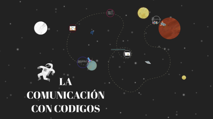 LA COMUNICACIÓN CON CODIGOS by Zara Trujillo on Prezi