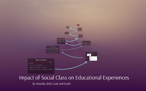 Social Class and Education by sarah sarvent on Prezi