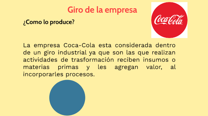 Coca Cola Giro De La Empresa