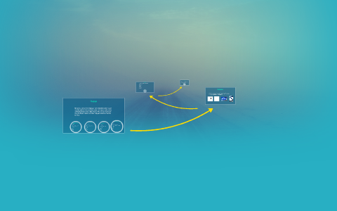 Problem Solving by on Prezi