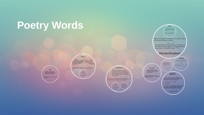 English 12 poetry presentation by Vivian Ramirez on Prezi