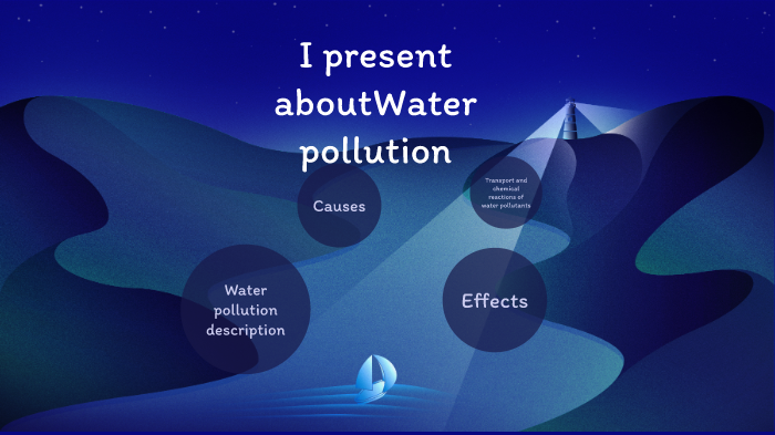 water pollution by Maria Famania Rivera on Prezi