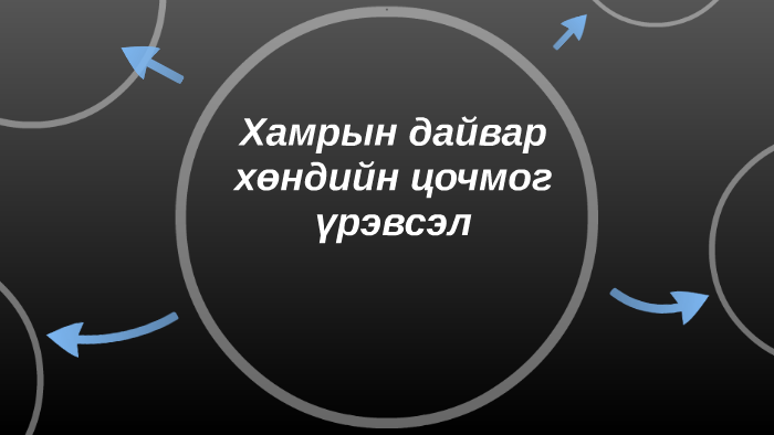 Хамрын дайвар хөндийн цочмог үрэвсэл by Unenbayar Jargalsaikhan on Prezi