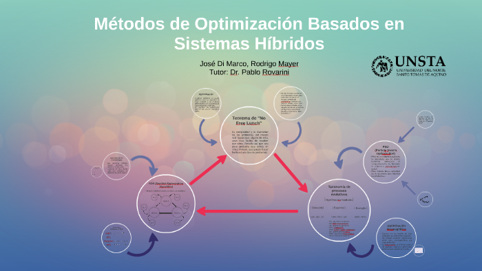 Teorema de No Free Lunch by Jose Di Marco on Prezi