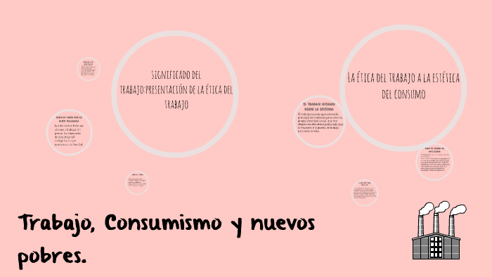 Trabajo Consumismo Y Nuevos Pobres Conclusion