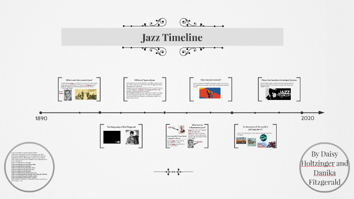 Jazz Timeline By Daisy Holtzinger Jazz Timeline By Daisy Holtzinger