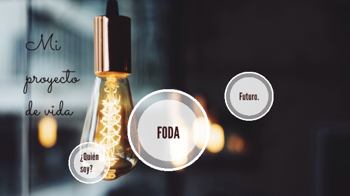 mi proyecto de vida by jessica santiz on Prezi