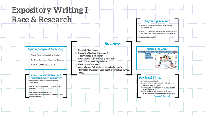 Proofreading meaning picture