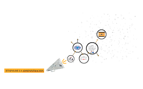 ETAPAS DE LA ADMINISTRACION by carmen guadalupe ochoa velazquez on Prezi