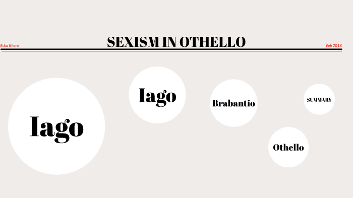 sexism in othello essay