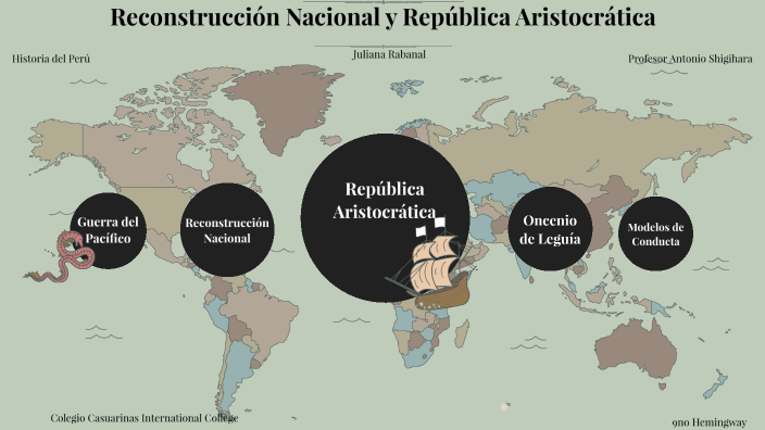 reconstrucción nacional y república aristocrática by Juliana Rabanal