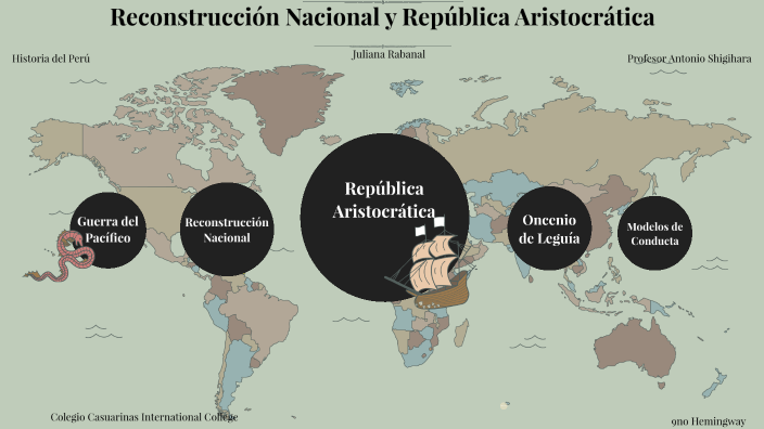 reconstrucción nacional y república aristocrática by Juliana Rabanal on ...