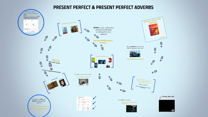 PRESENT PERFECT & PRESENT PERFECT ADVERBS by Catarina Oliveira on Prezi