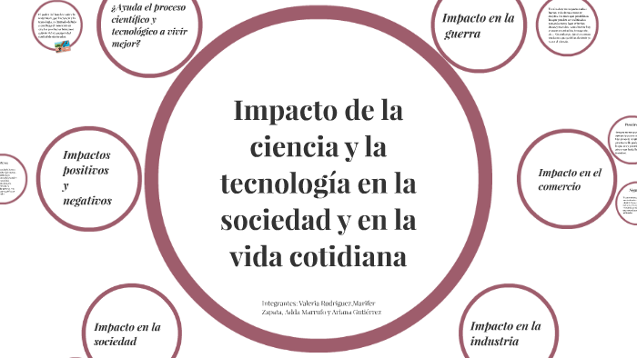 Impacto de la ciencia y la tecnologia en la sociedad y en la by valeria ...