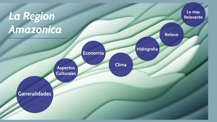 La region Amazonica by Jul Kookie on Prezi