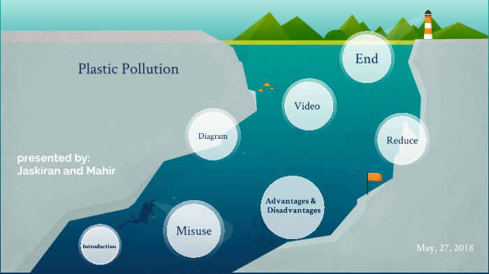 Sustainability of plastic pollution by Jaskiran Khaira on Prezi