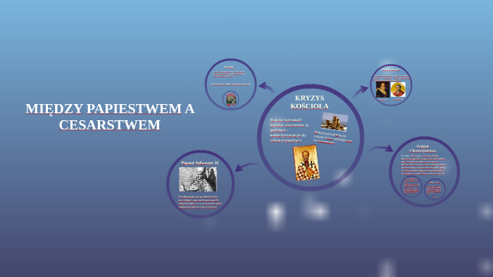 MIĘDZY PAPIESTWEM A CESARSTWEM by Jakub Wrzesień on Prezi