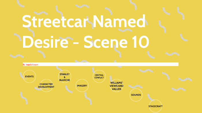 Streetcar Named Desire Scene 10 by Angela Lopez on Prezi