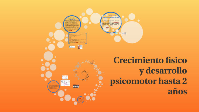 Crecimiento y desarrollo psicomotor hasta 2 años by euridice ramos on Prezi