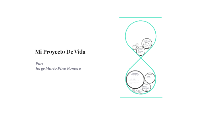 Mi Proyecto De Vida by Jorge Mario Pino Romero on Prezi