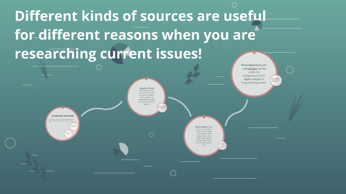 Different kinds of sources are useful for different reasons by on Prezi