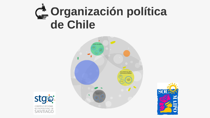 Organización Política De Chile By Rolando Peña On Prezi