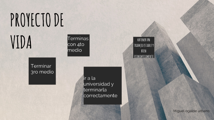 Proyecto de vida by MIguel angel ogalde urbano on Prezi
