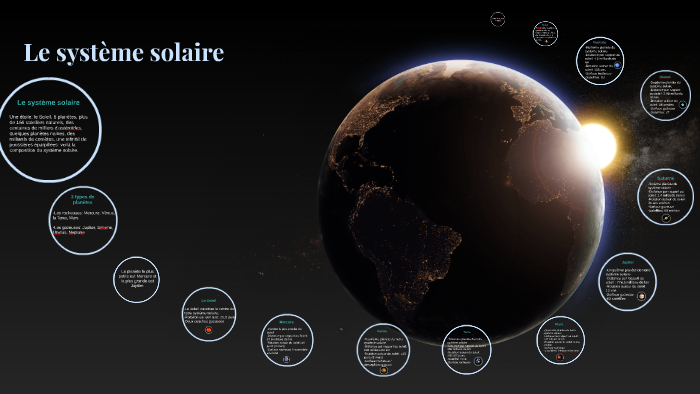 Le Système Solaire By Camille Le Pottier On Prezi